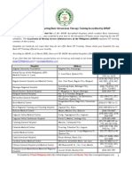 maxicare list of accredited hospitals|Maxicare List of Accredited Hospitals and Clincs As of  .